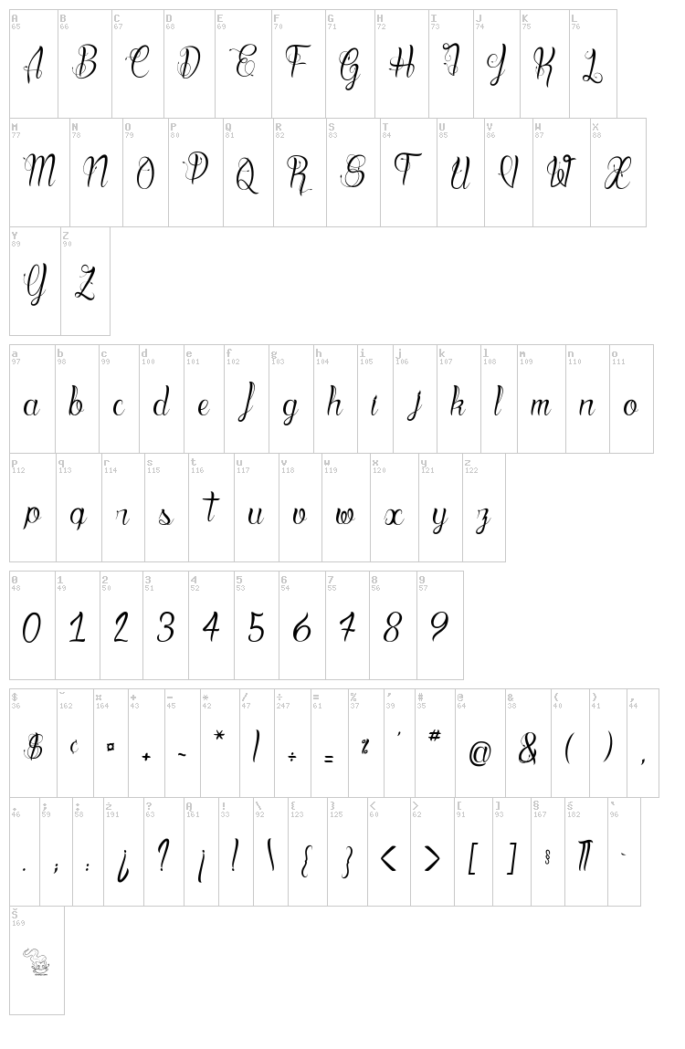 Blood Shade font map